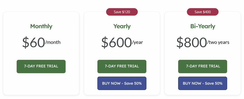 17Hats pricing plans