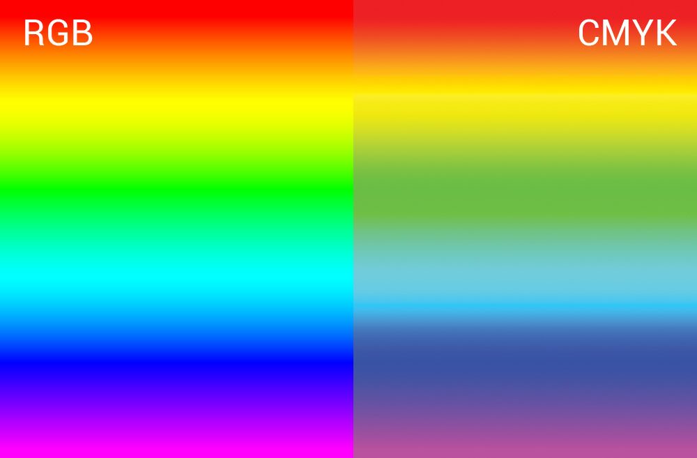Dark Grey RGB, CMYK, HEX Color Codes and Color Meaning